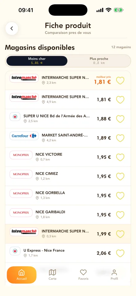 Product view in the FoodChoice app: the 12 stores around Nice selling the item, sorted from cheapest: €1.81 at Intermarché, €1.88 at Super U, €1.89 at Carrefour Market